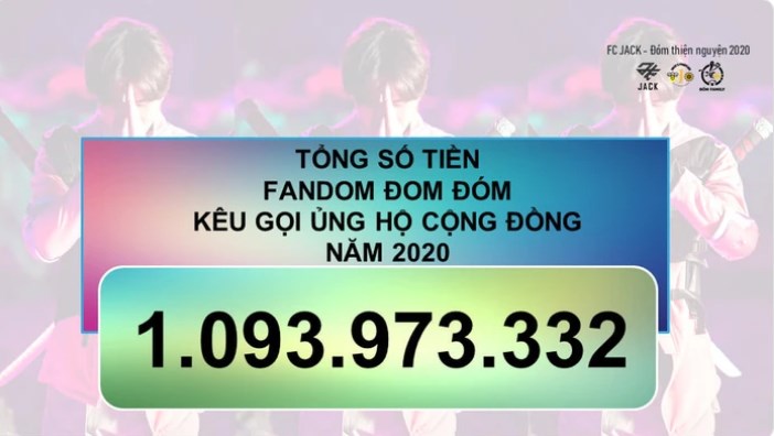 'Choáng' với số tiền fandom của Jack đã quyên góp từ thiện trong năm 2020